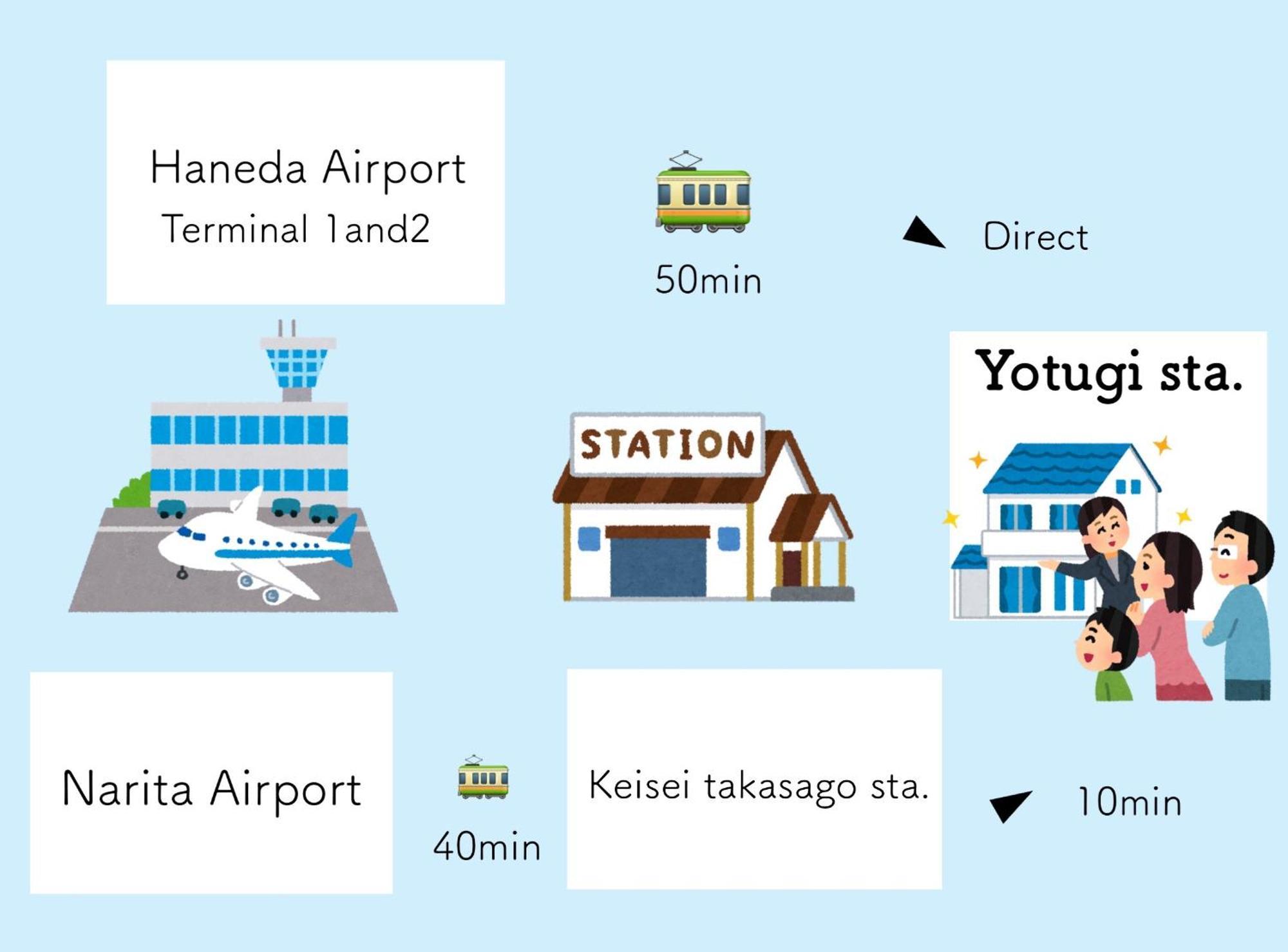 東京都四ツ木駅徒歩2分リノベーション済み家具家電無料wifi完備スカイツリー電車5分アパートメント エクステリア 写真