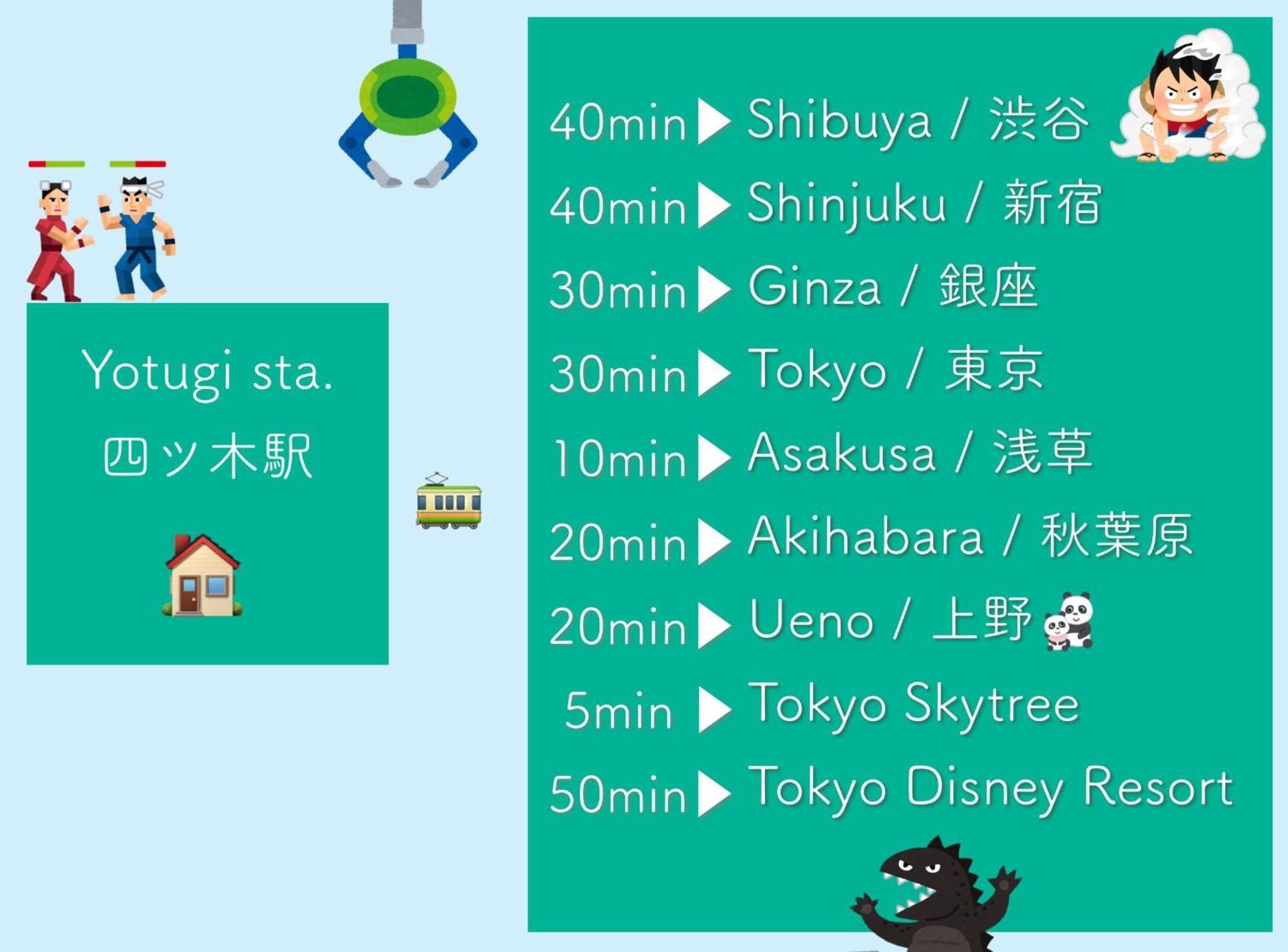東京都四ツ木駅徒歩2分リノベーション済み家具家電無料wifi完備スカイツリー電車5分アパートメント エクステリア 写真